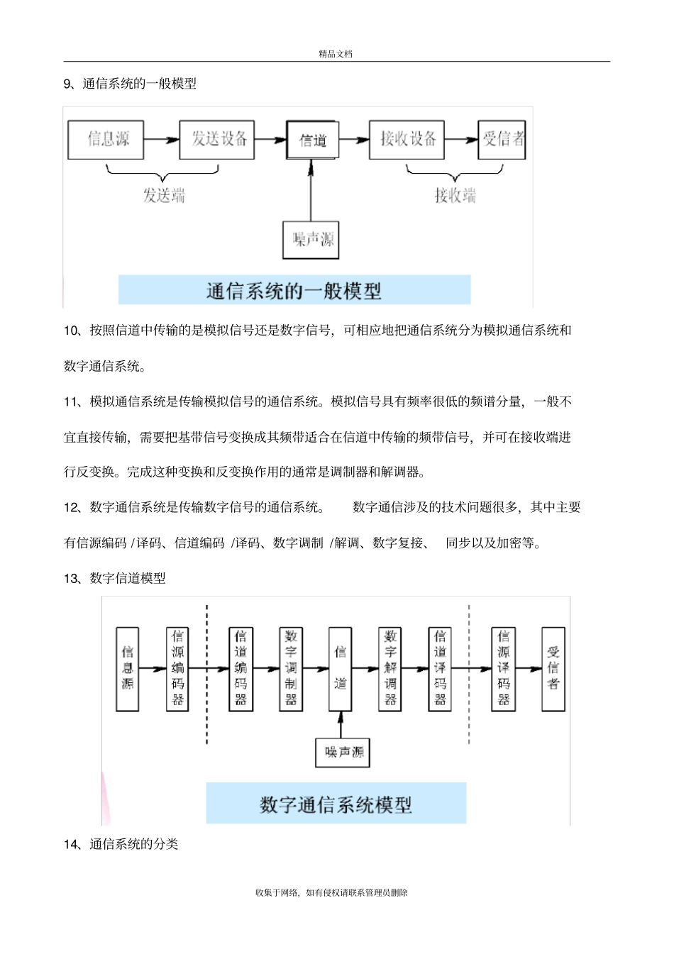 通信原理期末考试复习重点总结培训资料_第3页