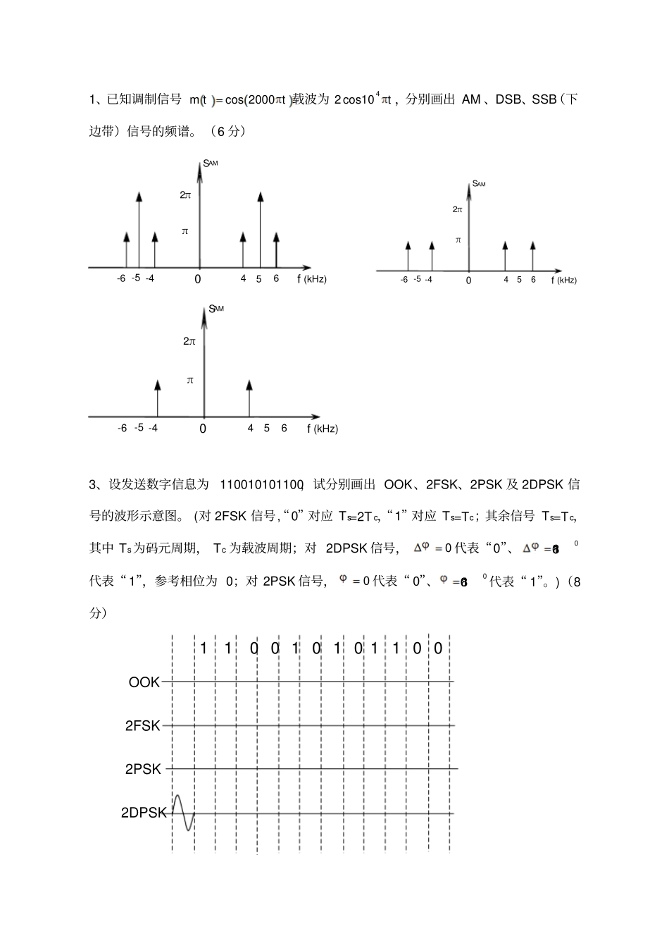 通信原理期末考试试题及答案1_第3页