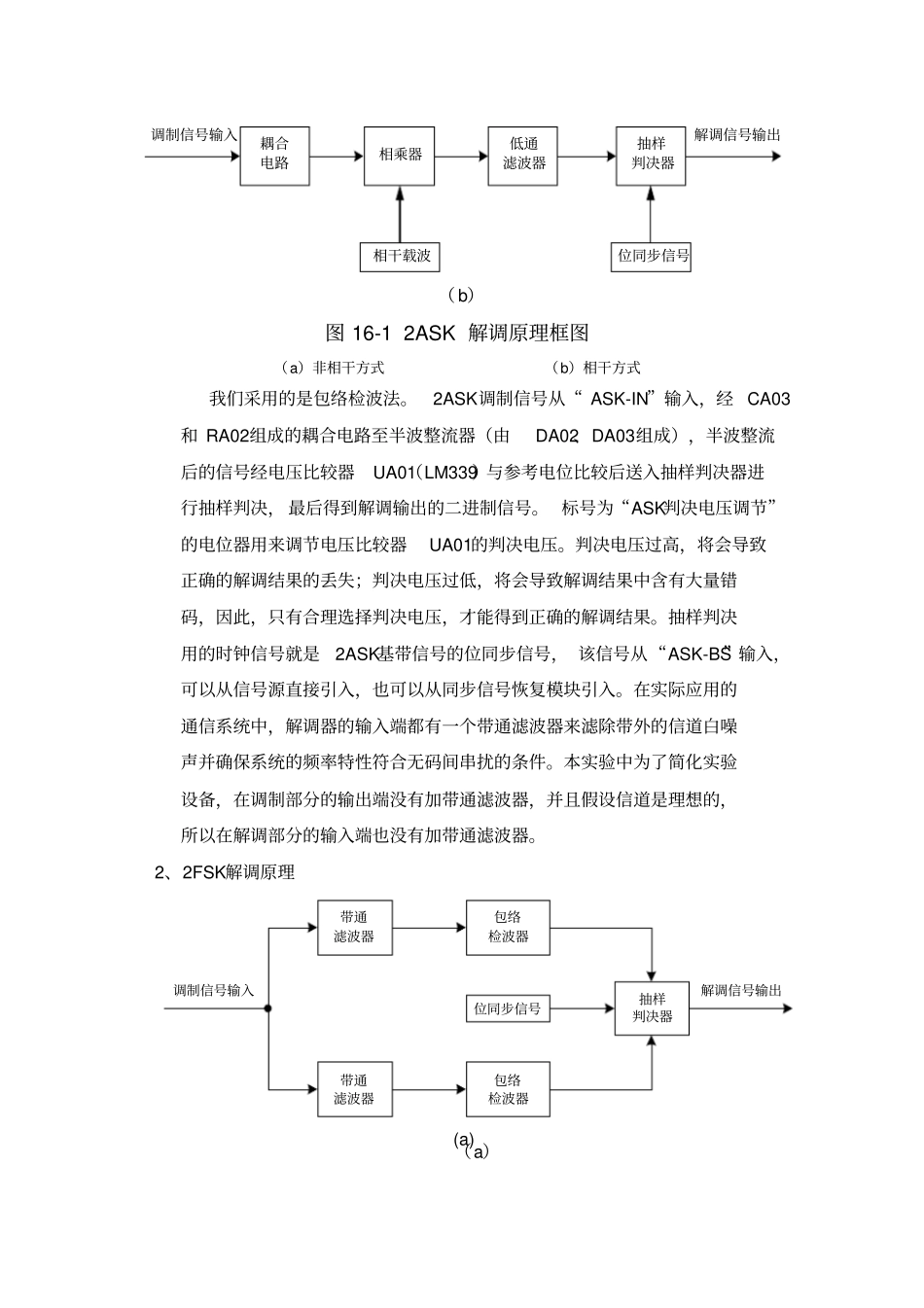 通信原理试验_第2页