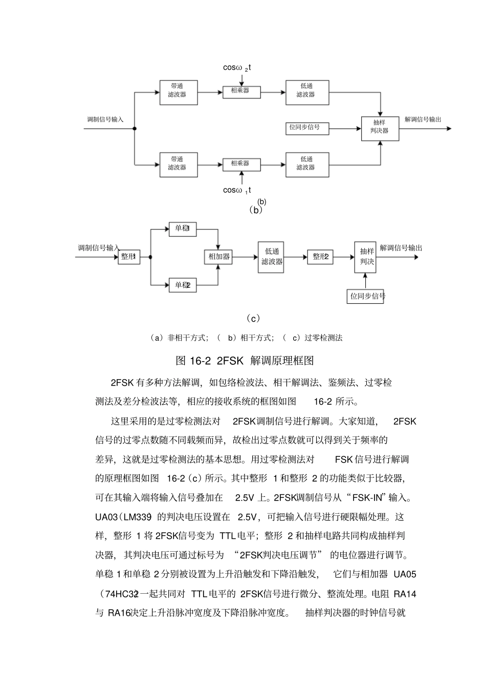 通信原理试验_第3页
