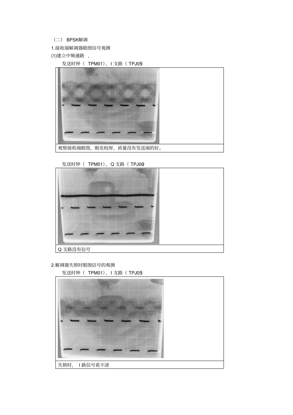 通信原理试验BPSK传输系统试验报告_第3页