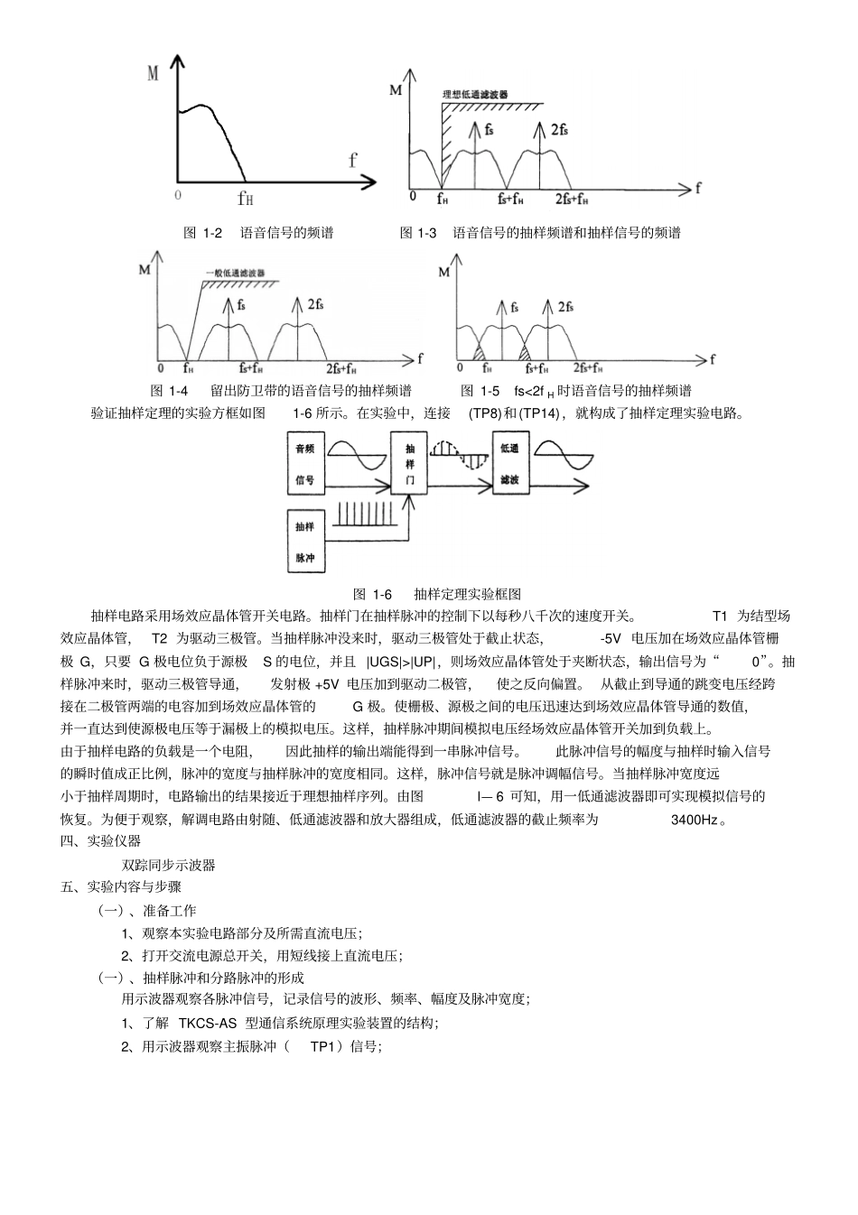 通信原理试验指导书完整_第2页
