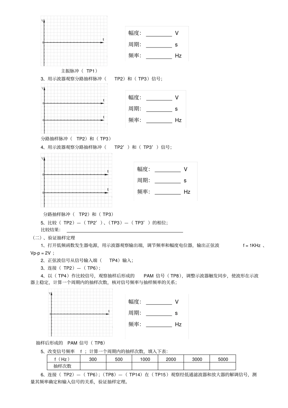 通信原理试验指导书完整_第3页