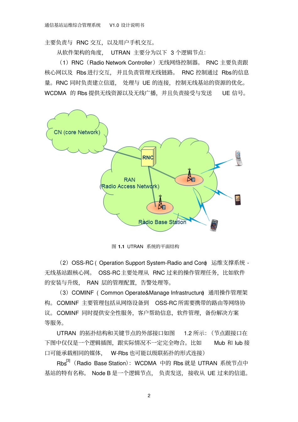 通信基站运维综合管理系统V0设计说明书分析_第2页