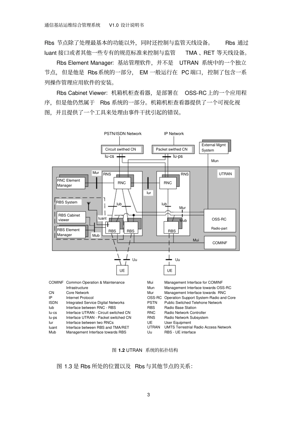 通信基站运维综合管理系统V0设计说明书分析_第3页