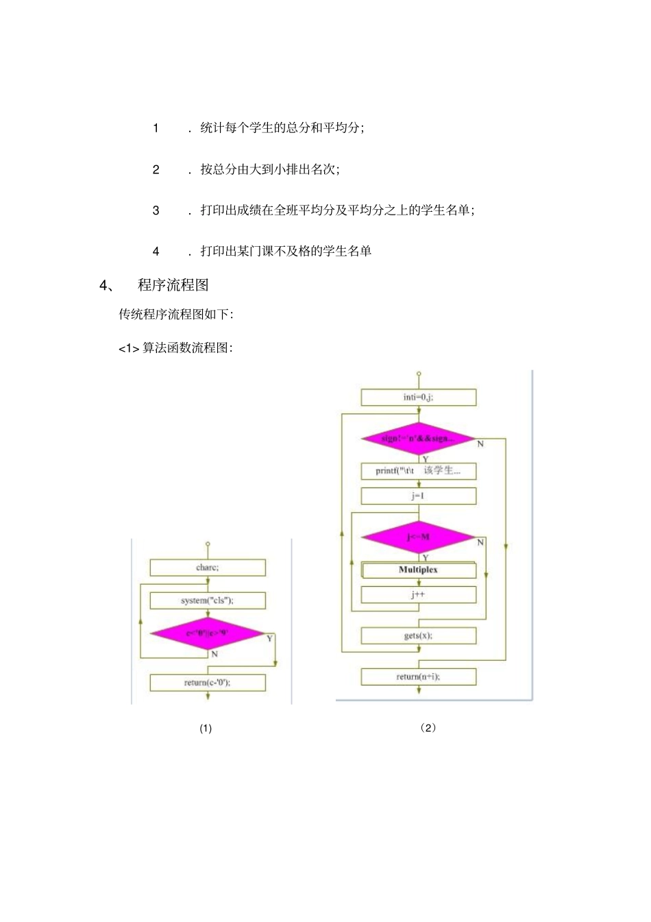 通信工程C语言课程设计报告_第3页