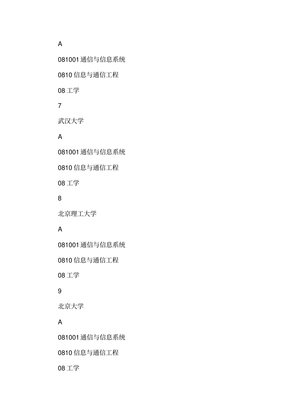 通信工程专业全国排名_第3页