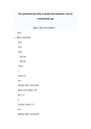 通信工程专业全国排名