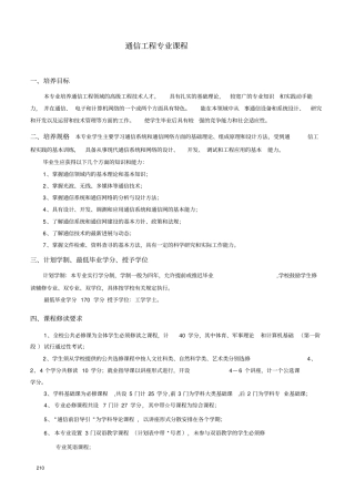 通信工程专业课程