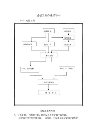 通信工程作业指导书