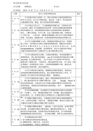 通信工程实习日志-
