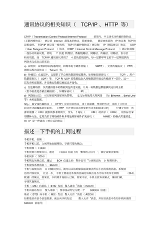 通信工程师面试题