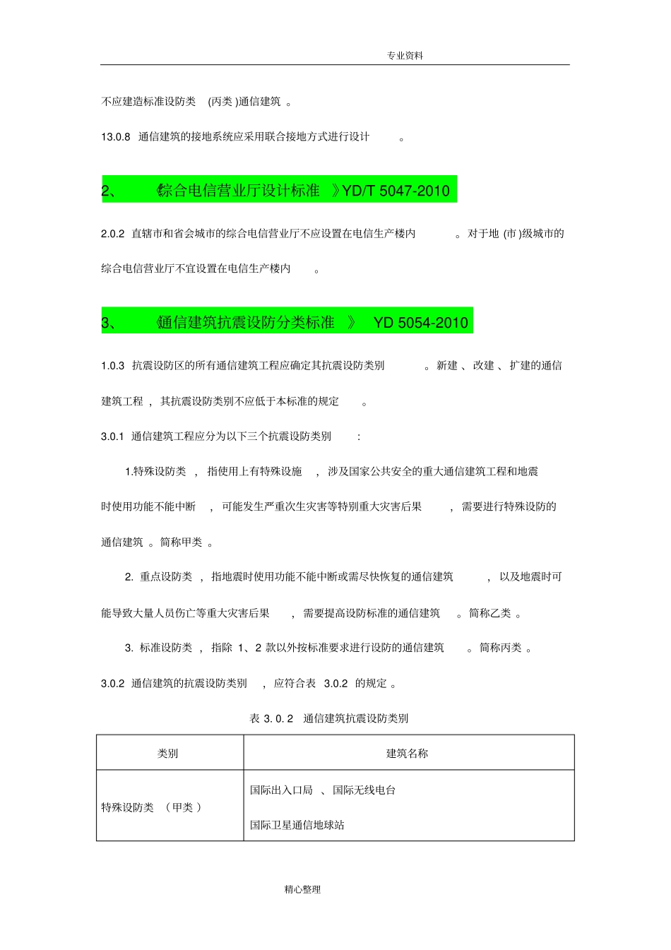 通信工程建设常用规范方案强制性条文汇编_公共部分_第3页