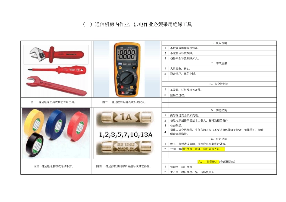 通信工程高风险作业施工安全操作指引设备类_第2页