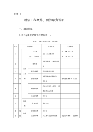 通信建设工程概算预算取费说明