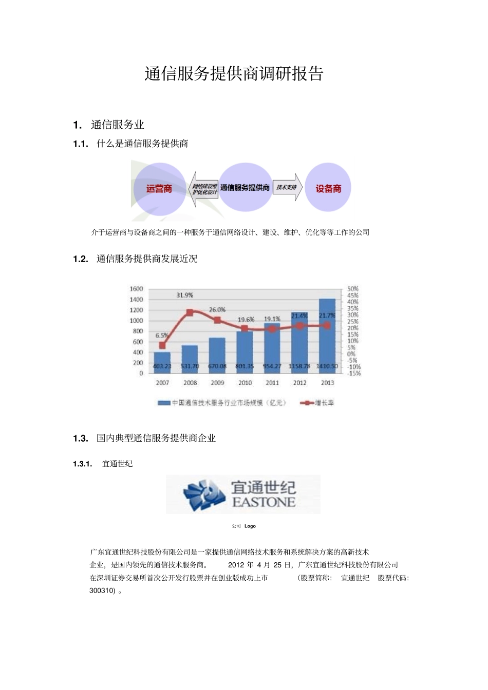 通信服务提供商调研报告资料_第1页