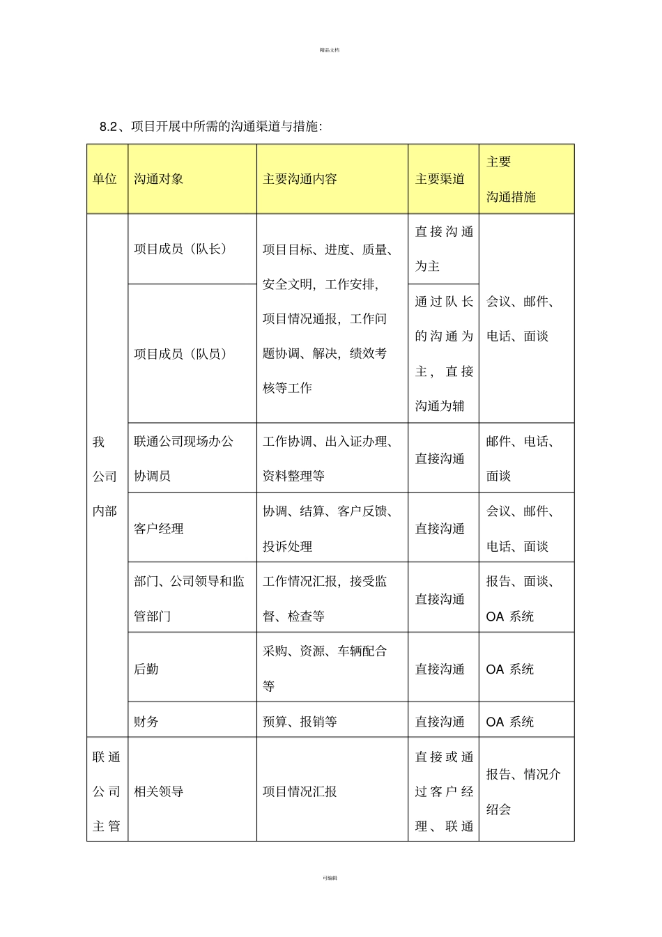 通信施工沟通服务方案_第2页