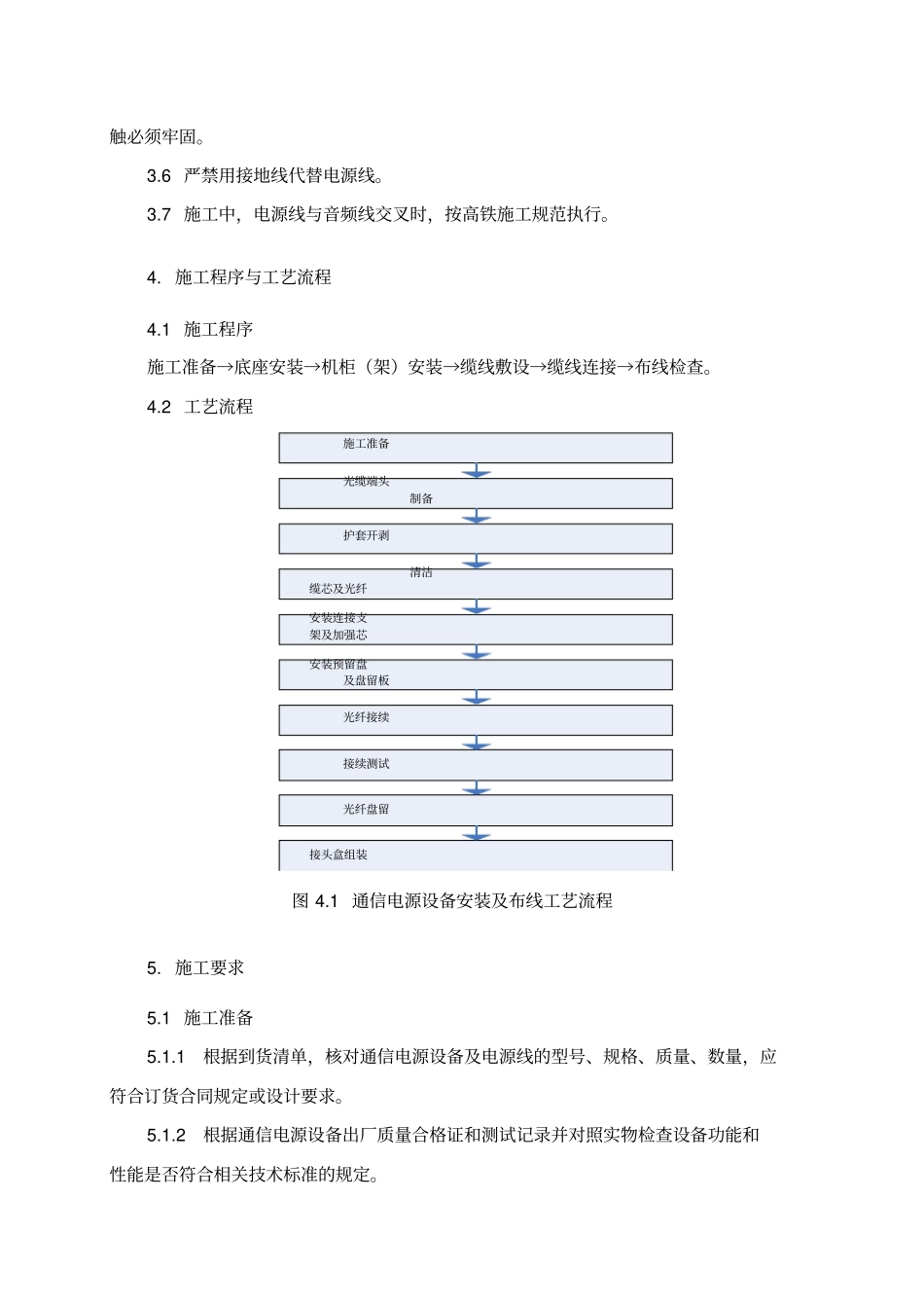 通信电源作业指导书分析_第3页