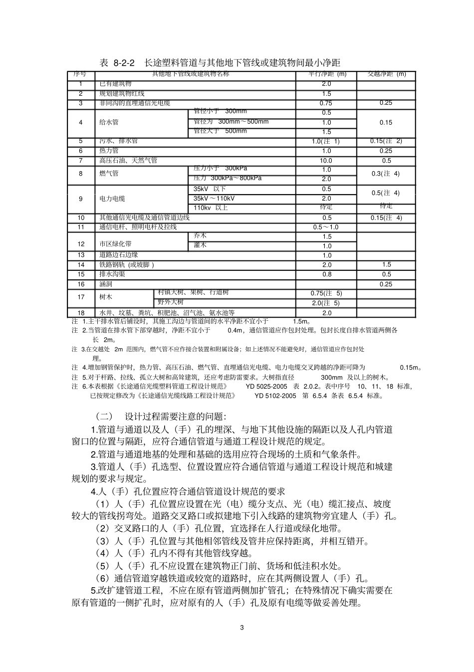 通信管道工程质量控制_第3页