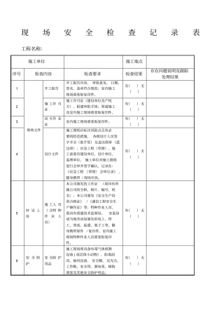 通信线路现场安全检查记录表