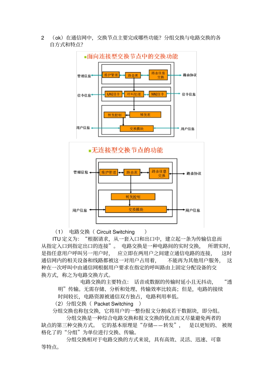 通信网作业答案_第2页