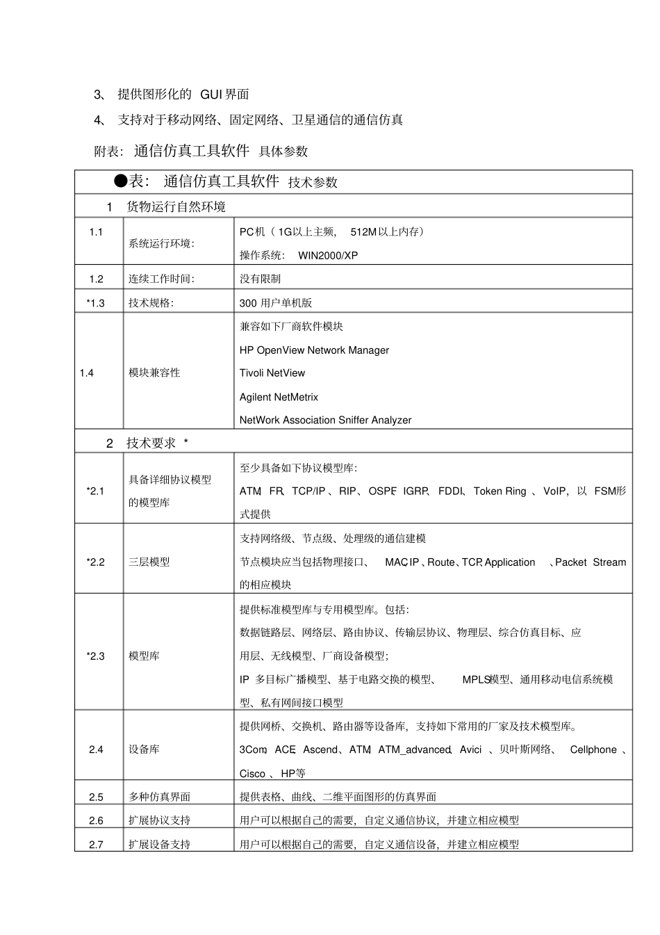 通信网络仿真软件用户需求_第3页