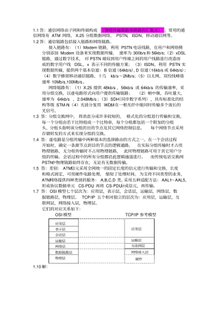通信网络基础答案