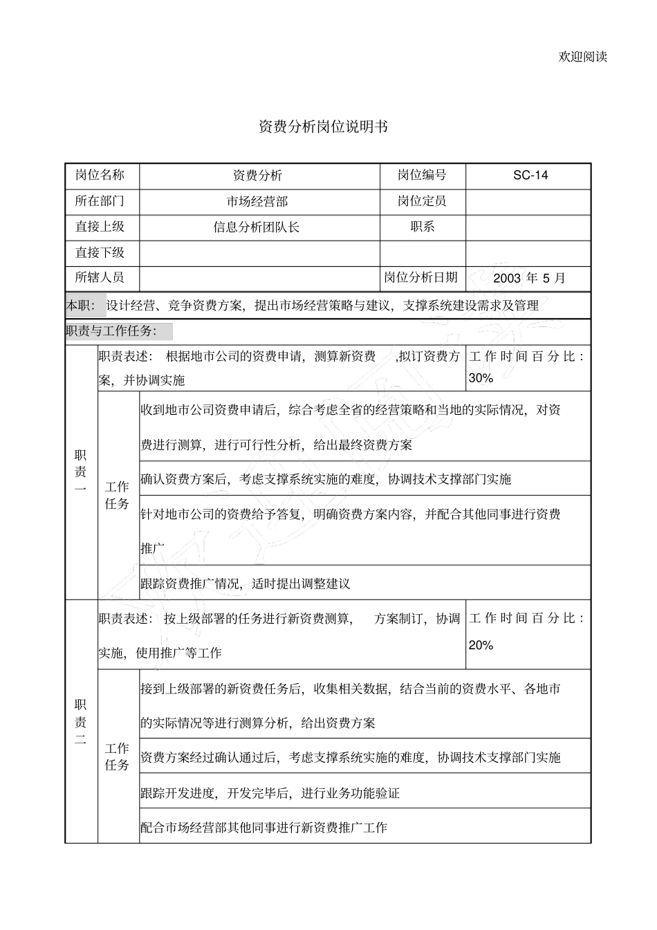 通信行业-场经营部-资费分析岗位说明书模板_第1页