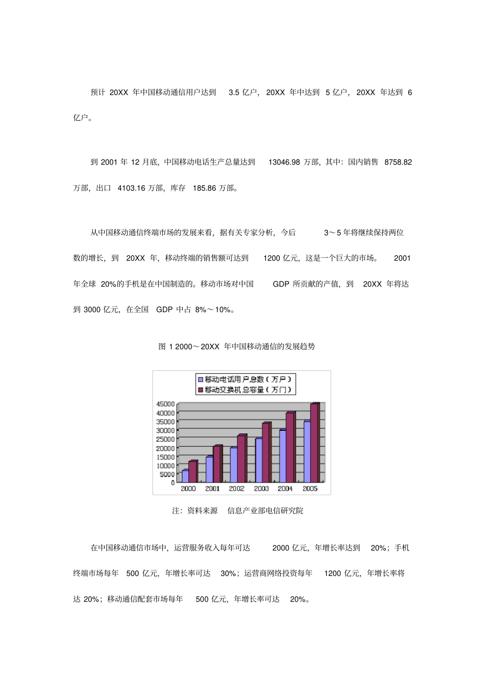 通信行业-中国移动通信场十大趋势精品_第2页