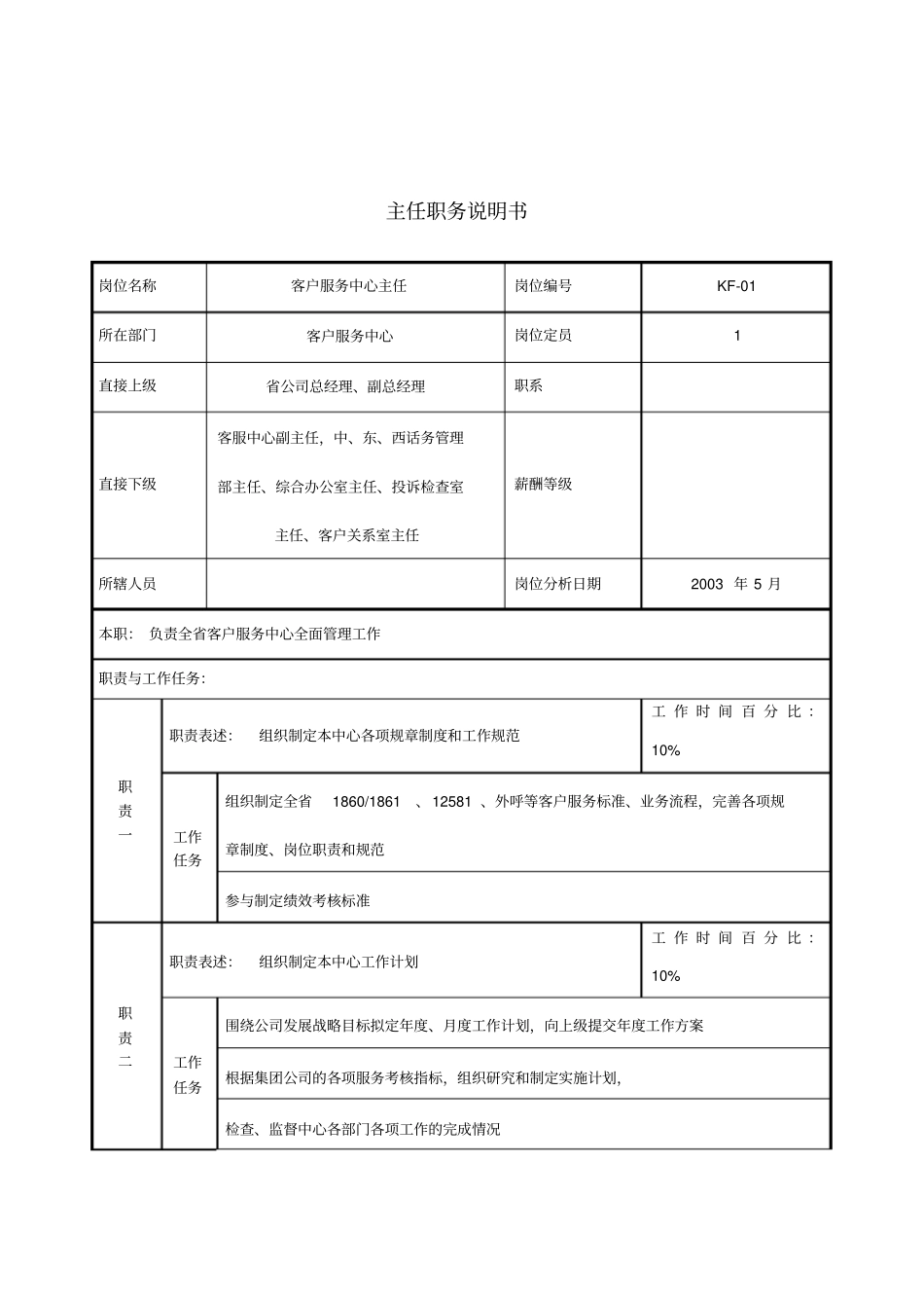 通信行业-客户服务中心主任岗位说明书_第1页