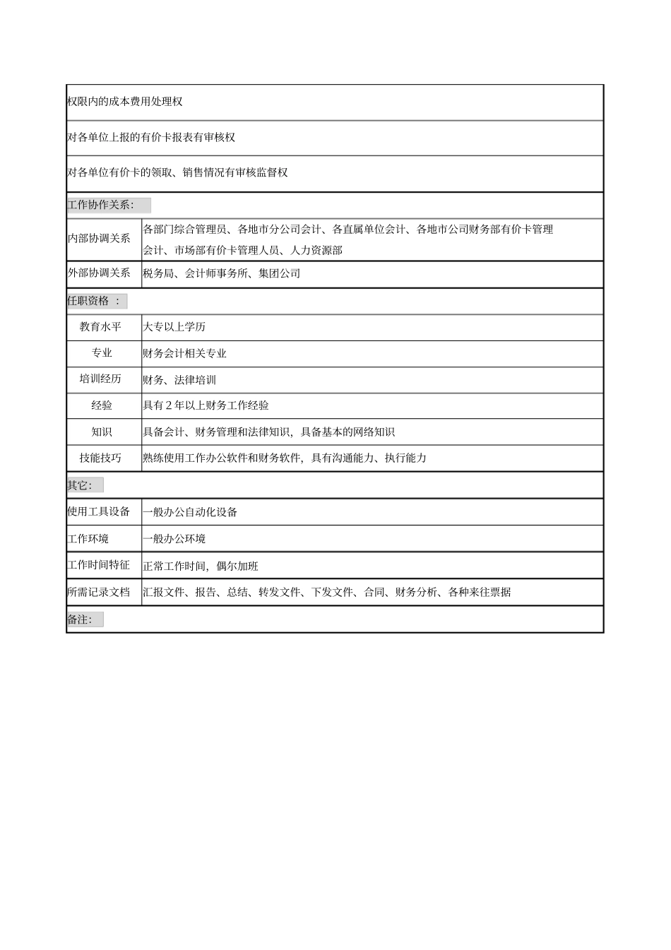 通信行业-财务部-制证会计岗位说明书_第3页