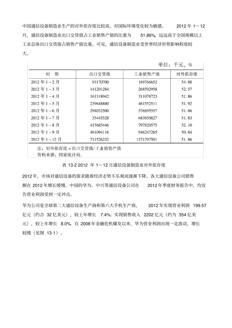 通信设备行业发展前景广阔_第3页