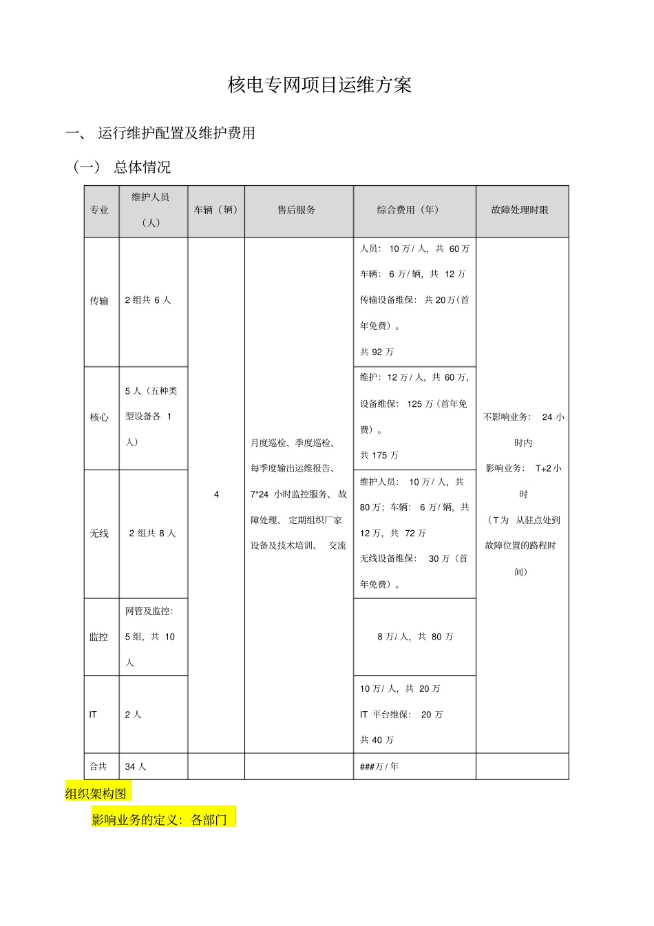 通信运维方案_第1页