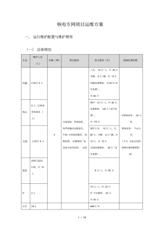 通信运维方案说明
