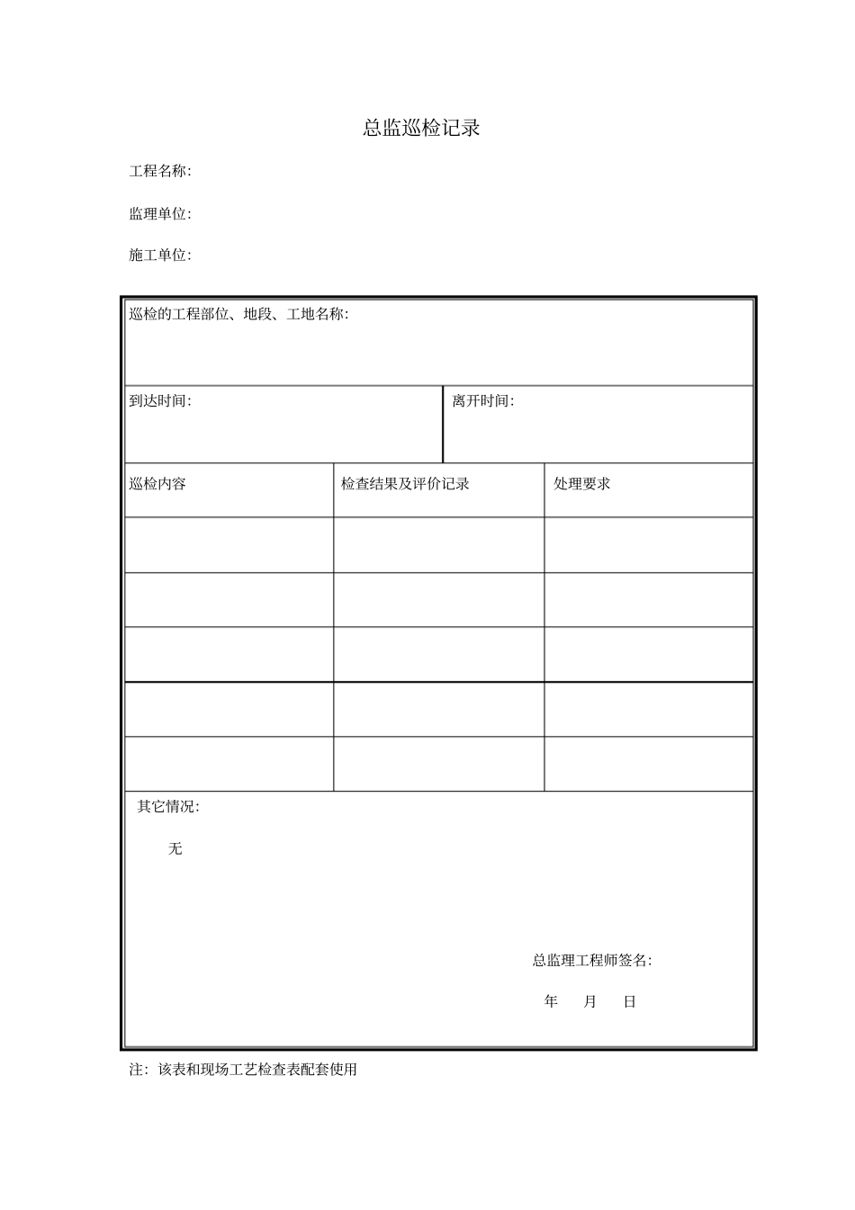 通信铁塔监理检查表汇总_第3页
