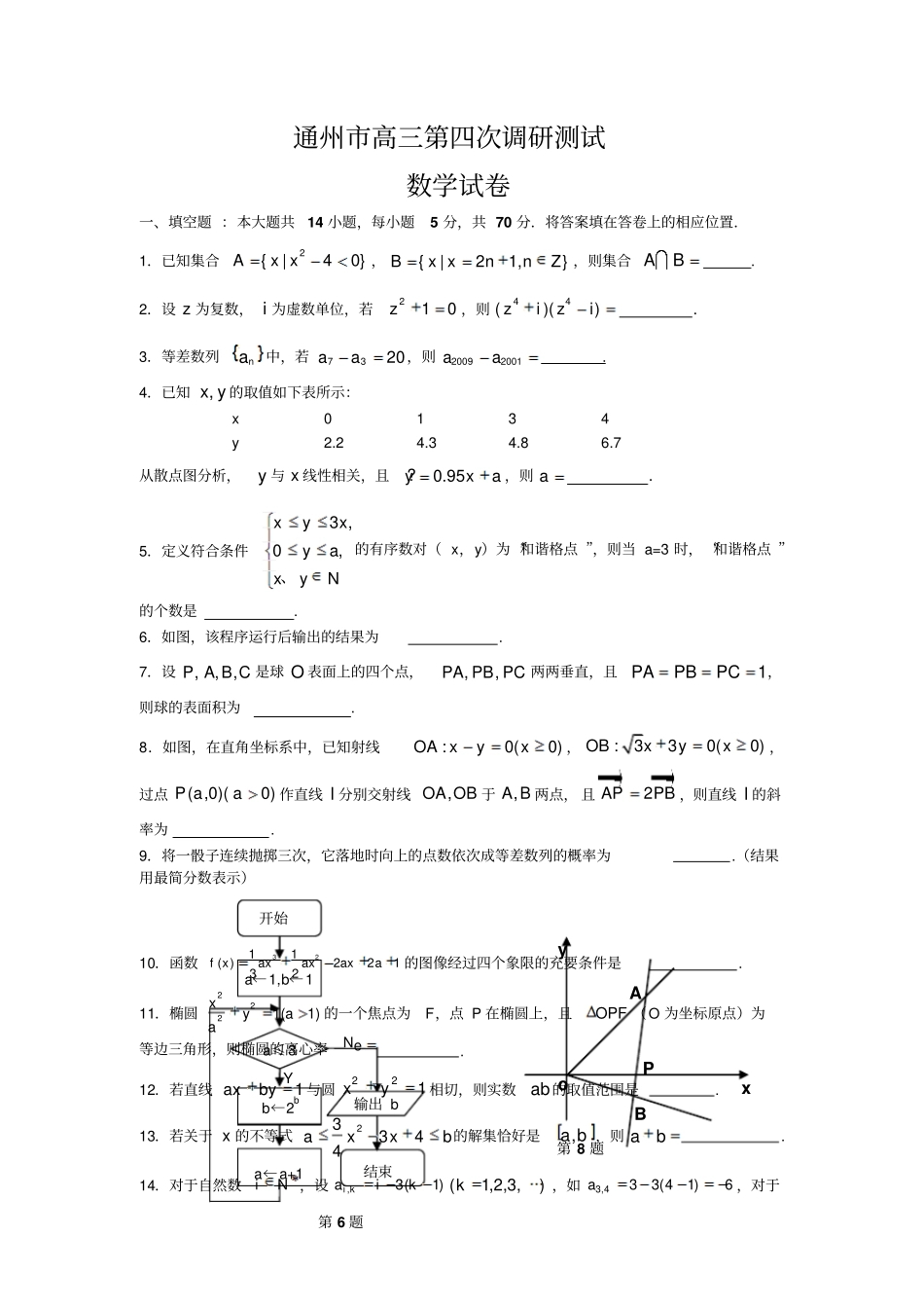 通州高三第四次调研测试数学试卷及答案_第1页