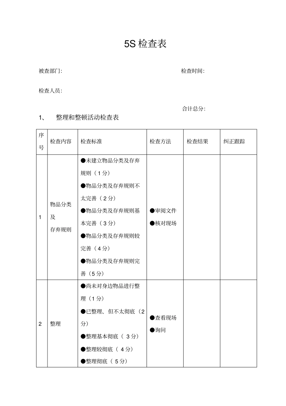 通用5S检查表_第1页