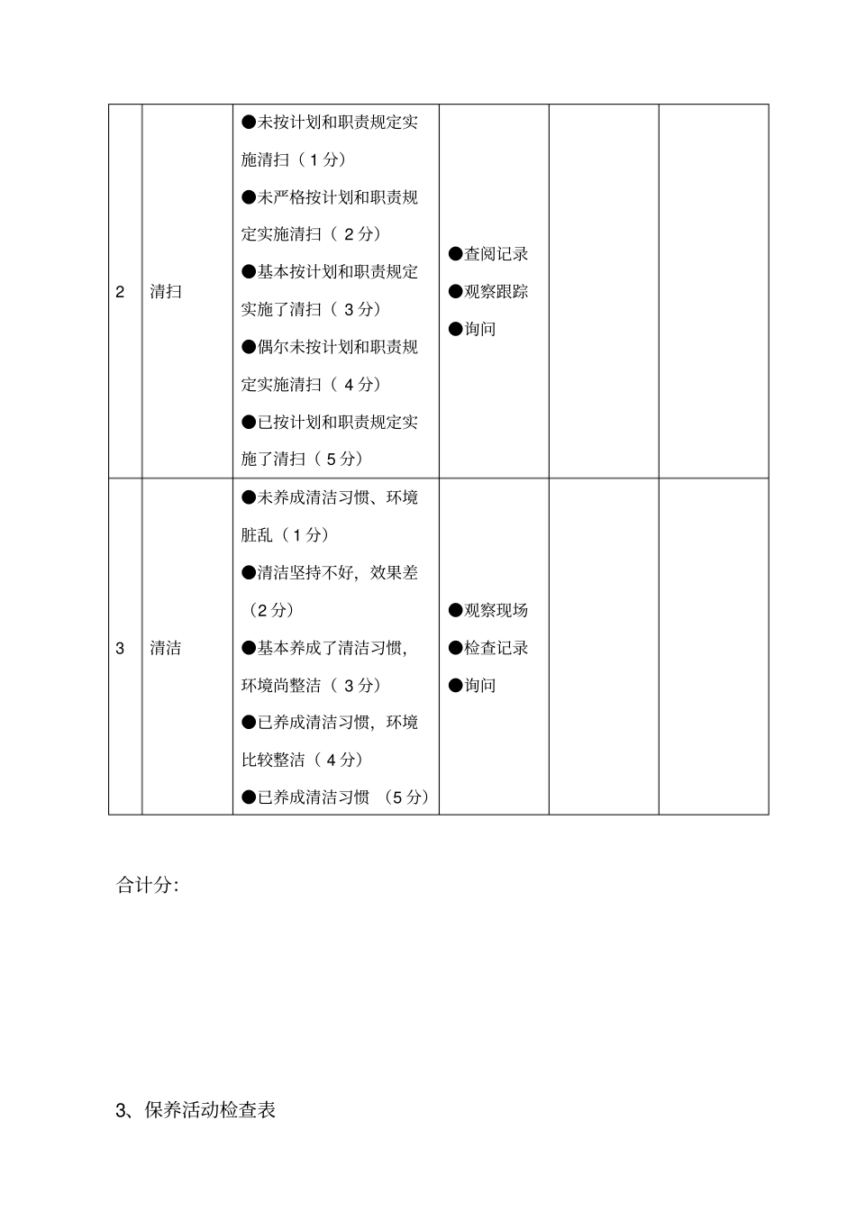 通用5S检查表_第3页