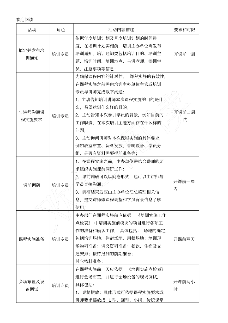 通用培训实施流程_第3页