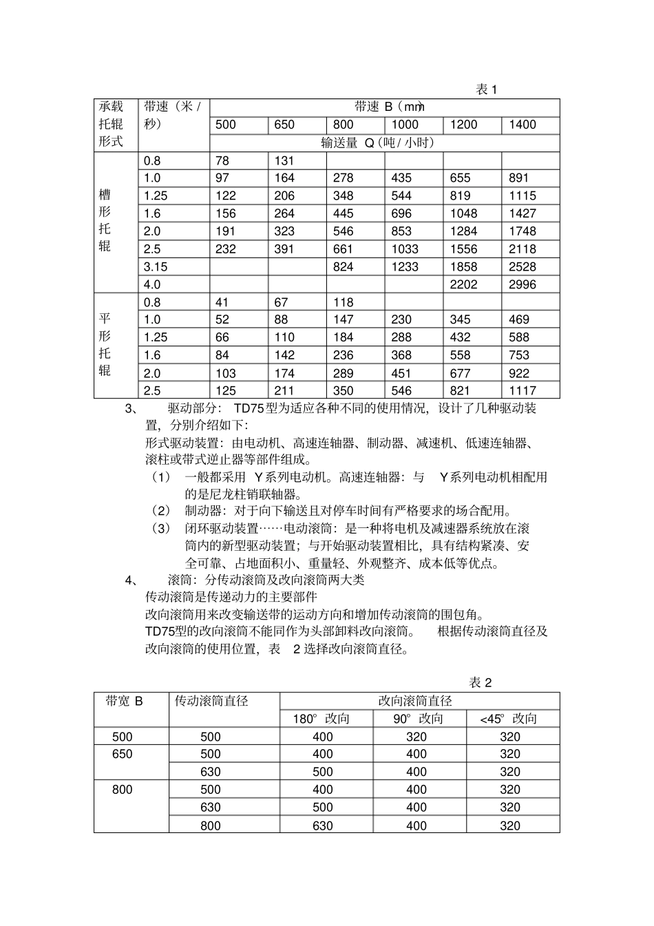 通用固定式带式输送机使用说明书_第2页