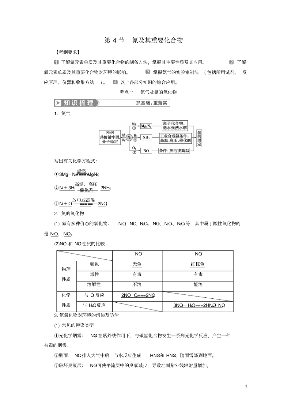 通用版版高考化学一轮复习非金属及其重要化合物第4节氮及其重要化合物学案新人教版012214_第1页