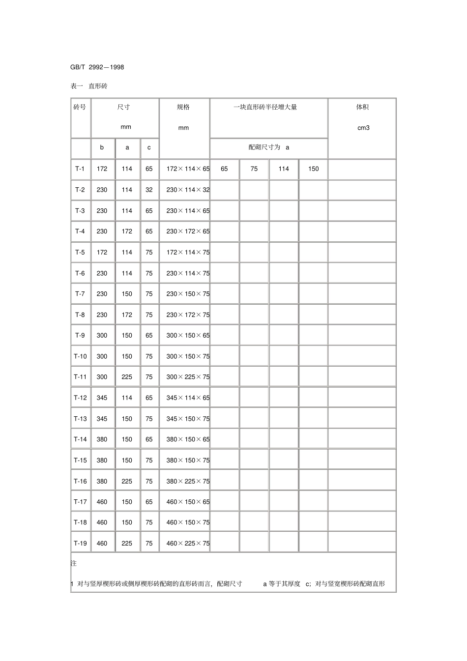 通用耐火砖形状尺寸_第1页