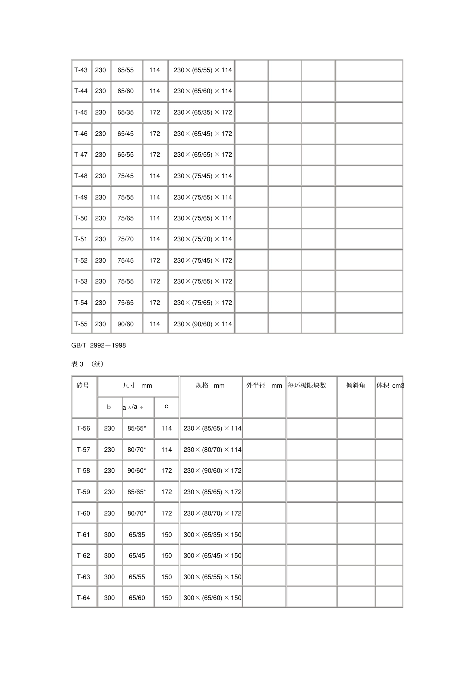 通用耐火砖形状尺寸_第3页