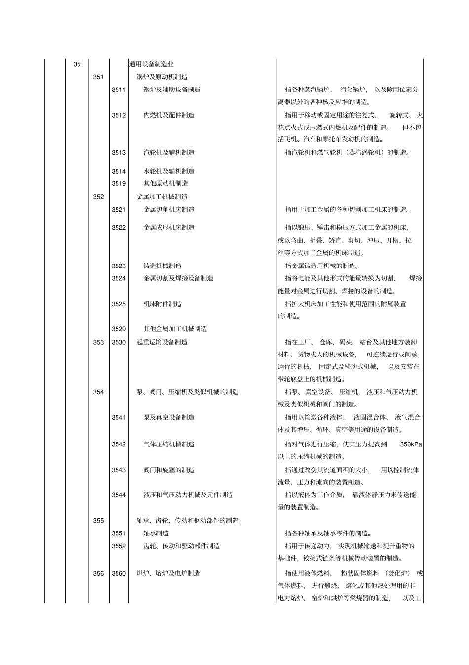 通用设备制造业_第1页