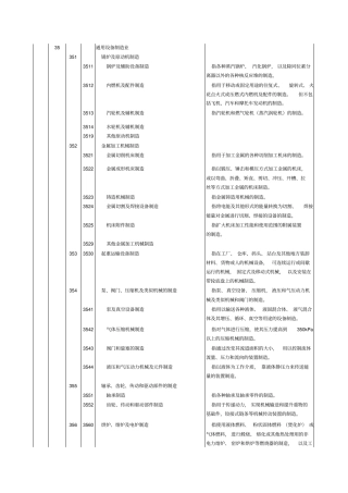 通用设备制造业