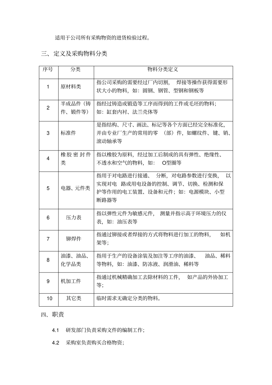 通用进货检验标准_第2页