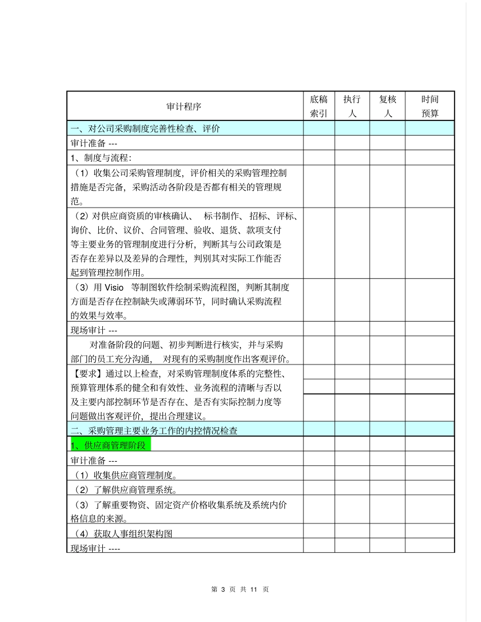 通用采购部专项审计审计方案_第3页