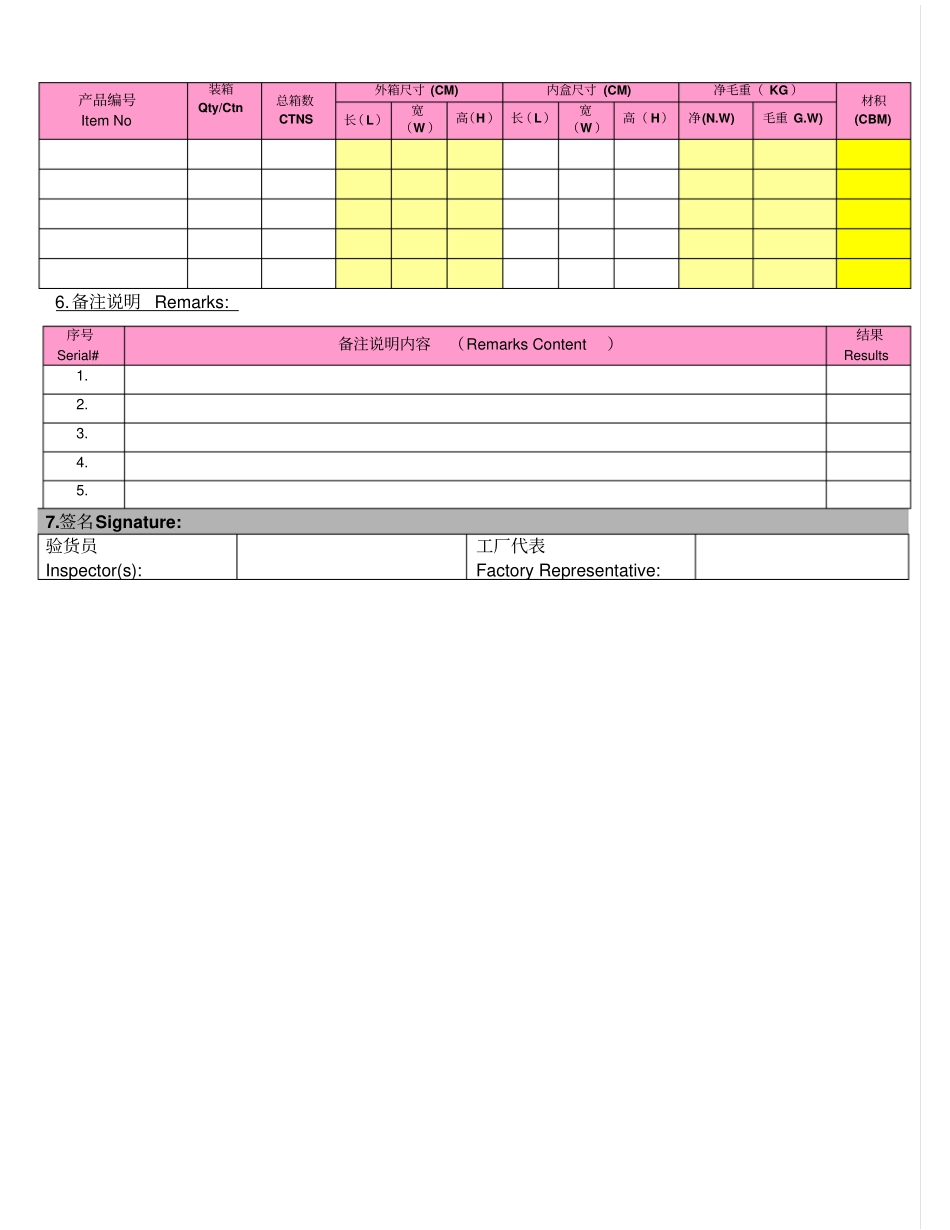 通用验货报告_第2页