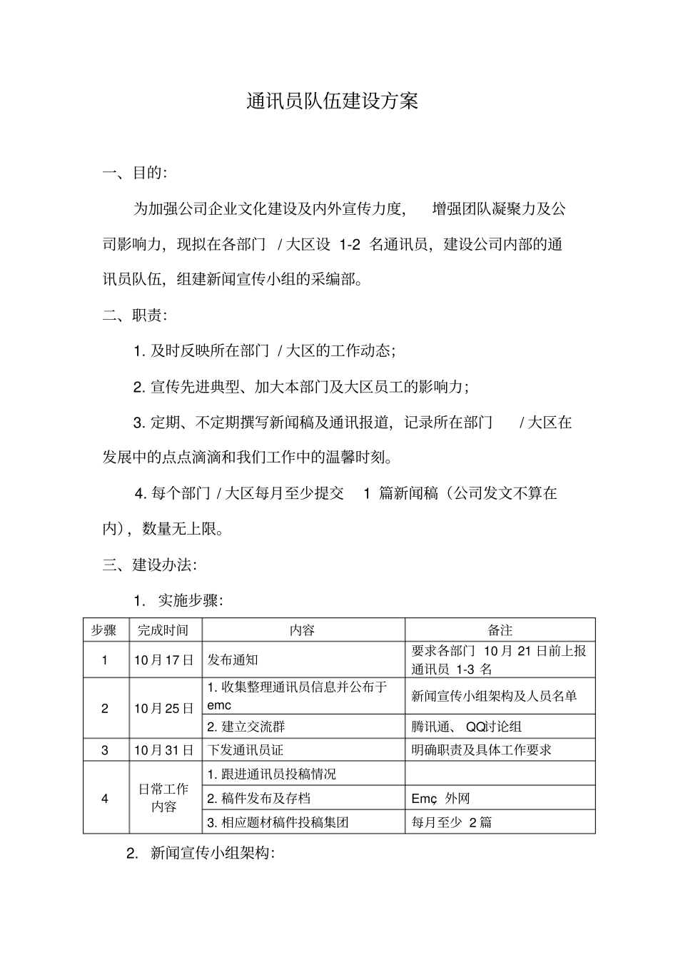通讯员队伍建设方案_第1页