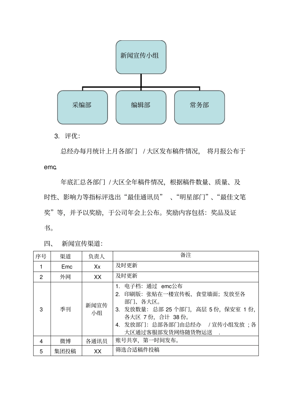 通讯员队伍建设方案_第2页